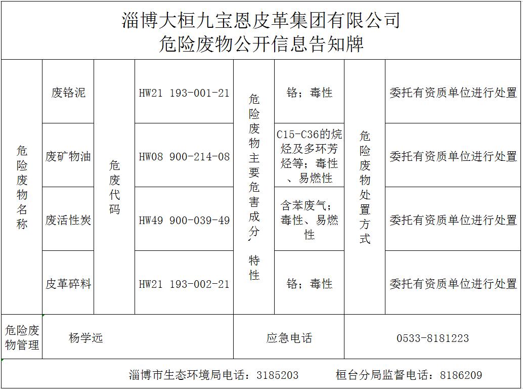 AG真人游戏平台(中国游)官方网站