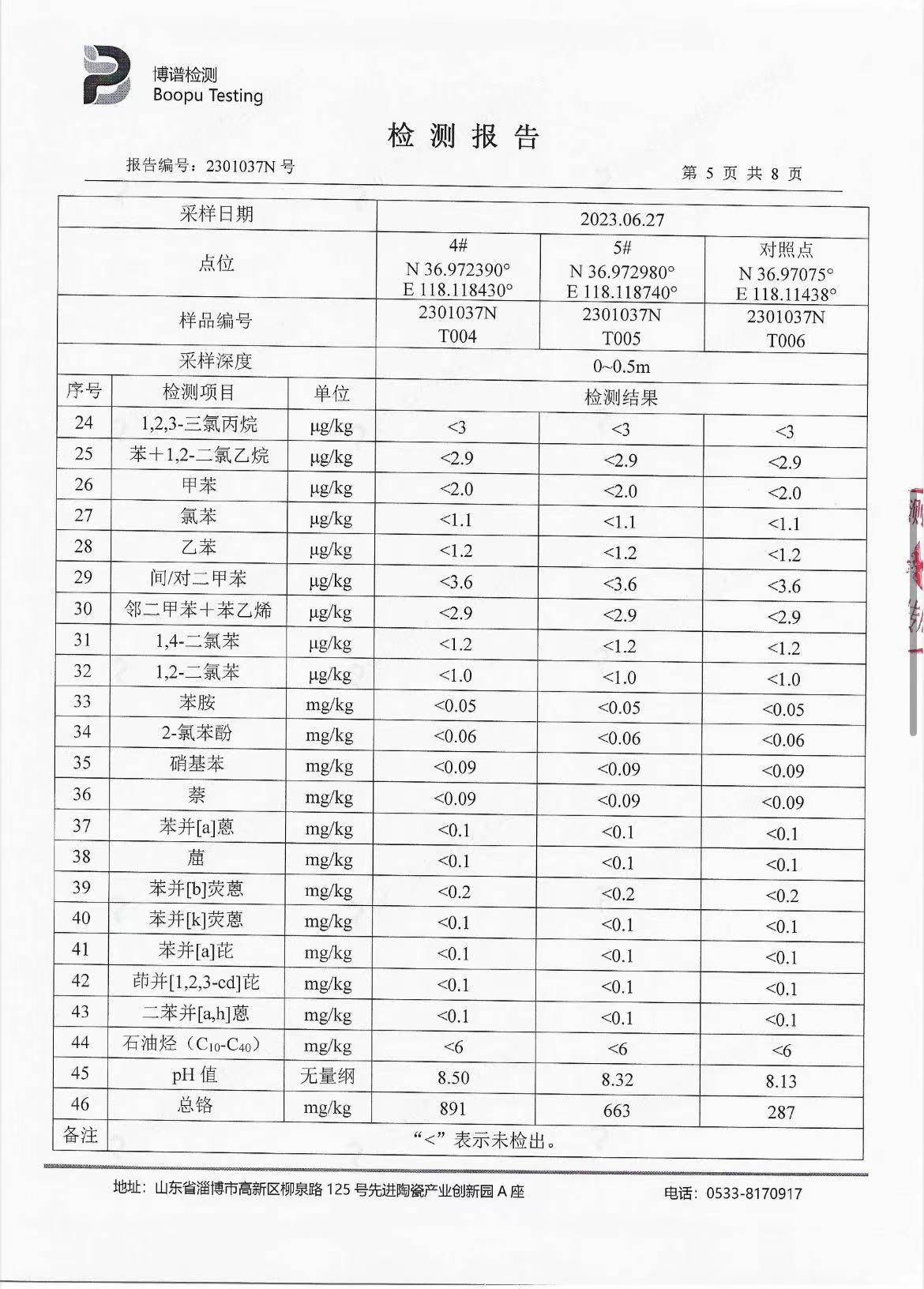 AG真人游戏平台(中国游)官方网站