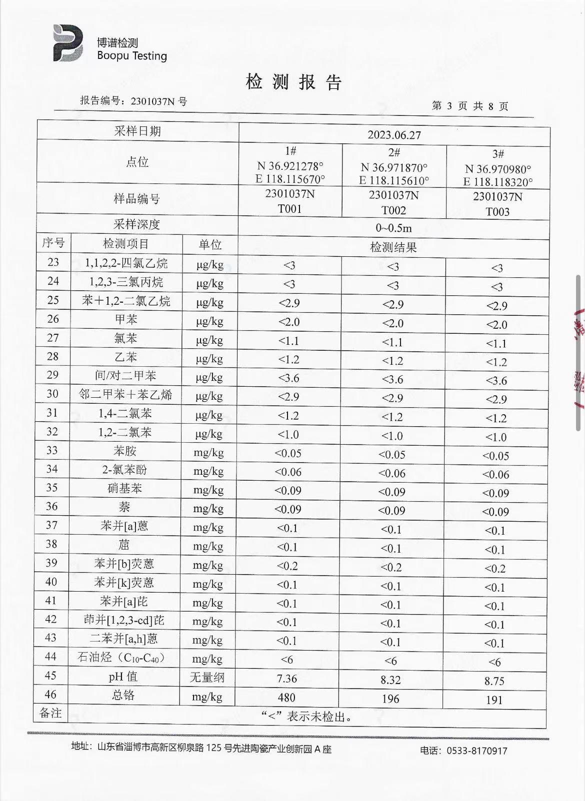 AG真人游戏平台(中国游)官方网站